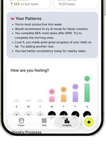 GoMind AI Insights screen showing your patterns and mood tracking